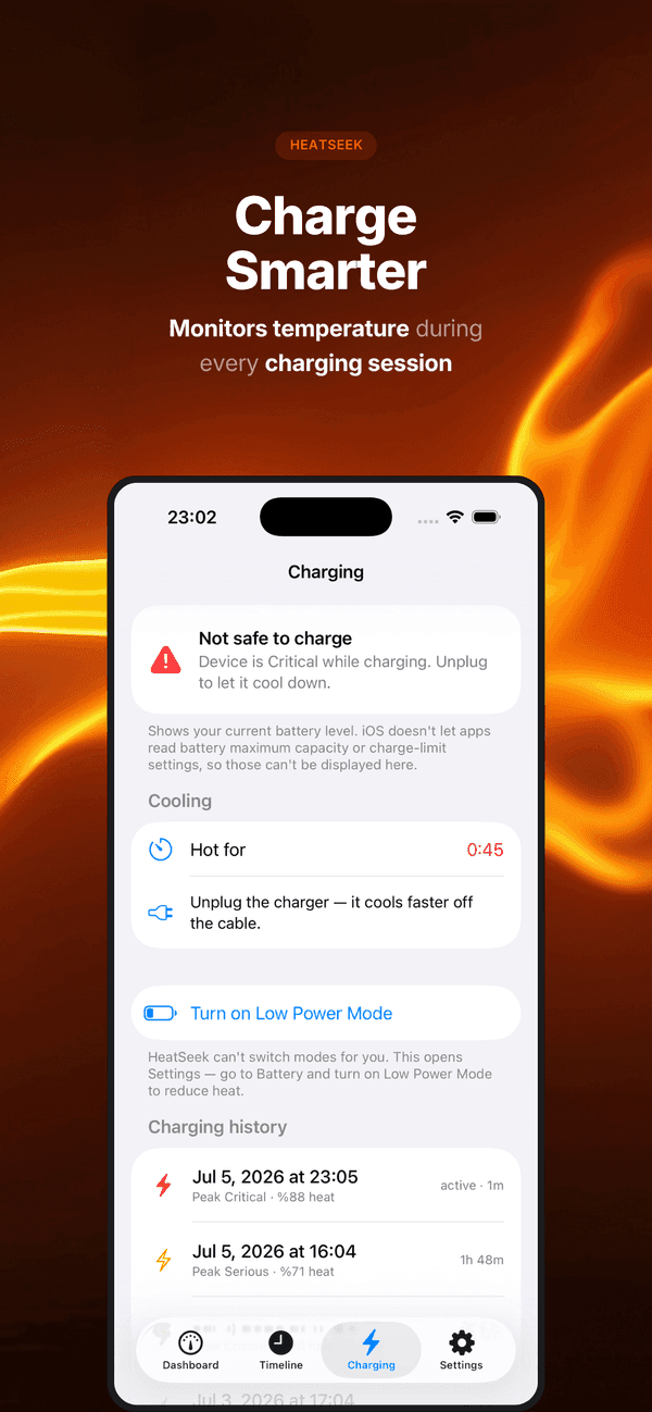 Charge smarter