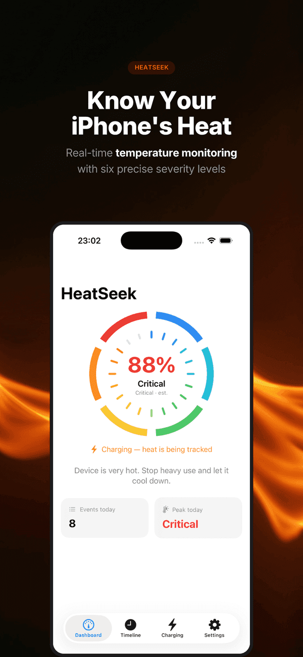 Know your iPhone's heat