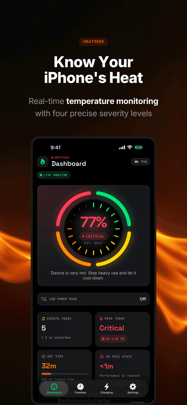 Know your iPhone's heat